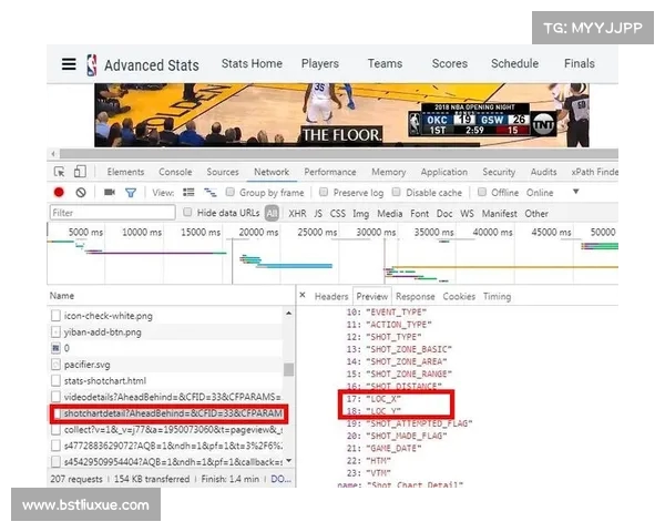 NBA球员数据分析:洞察表现背后的关键趋势 NBA球员数据分析:洞察表现背后的关键趋势